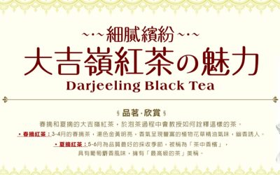 【茶學】中西合併的時麾紅茶宴